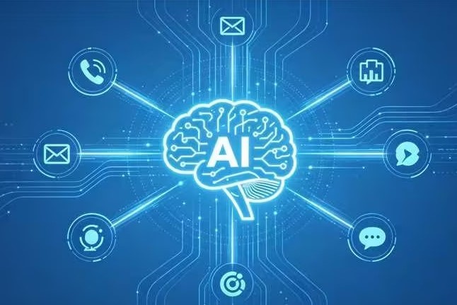 Sistem AI layanan pelanggan omnichannel – pusat panggilan dan sistem tiket layanan